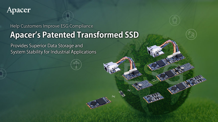 Les SSD Transformed offrent un moyen rapide et facile d'accéder à la technologie OOB aux organisations souhaitant améliorer leur conformité ESG